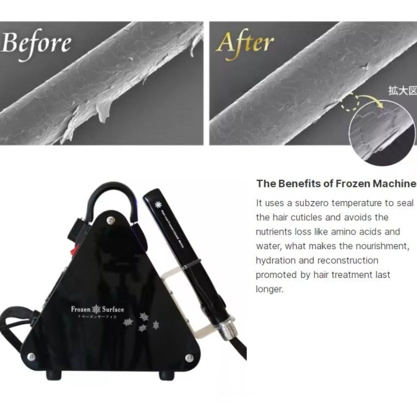 Macchina per la cura dei capel - Hair Care In Salon recensione e prezzo