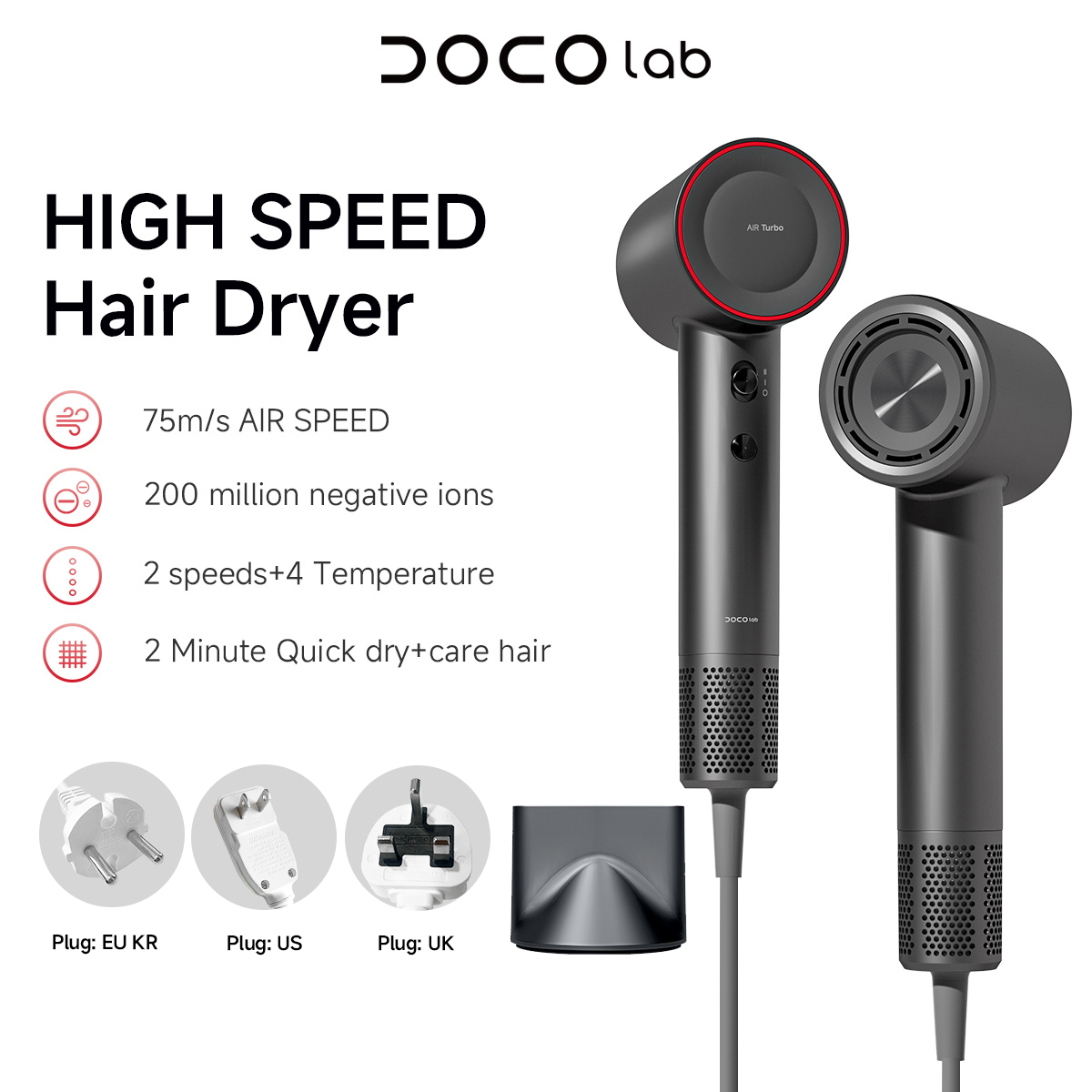 Asciugacapelli DOCO ad Alta Ve - Hair Care Lab recensione e prezzo