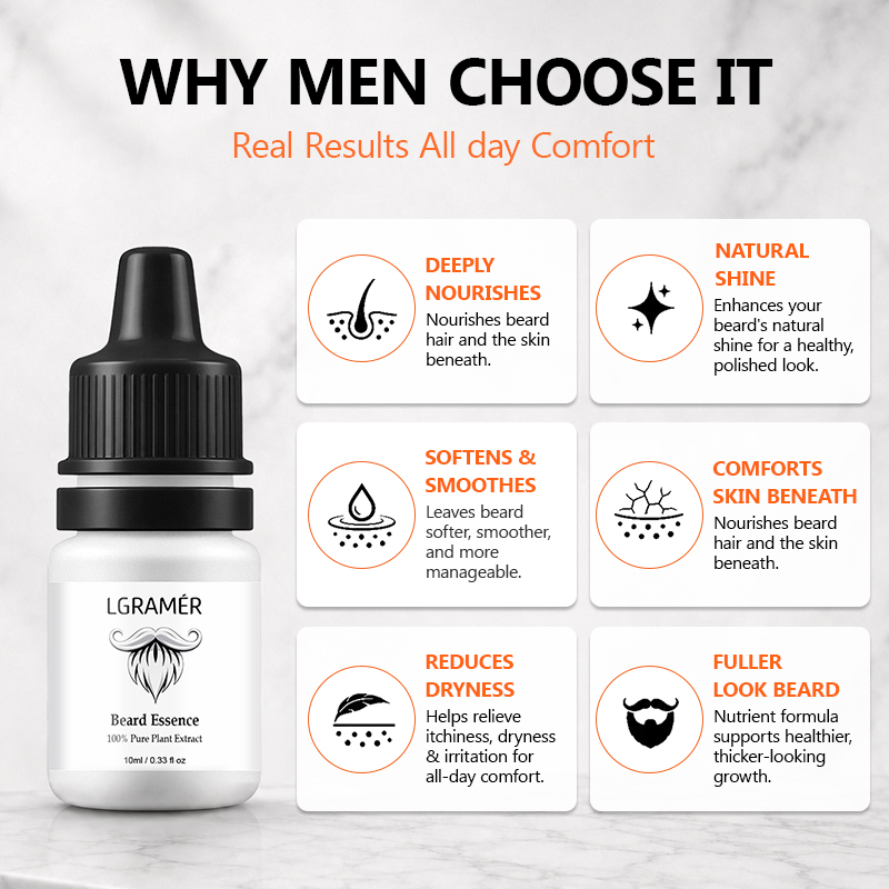 Siero per la Crescita della Ba - Hair Care For Men recensione e prezzo