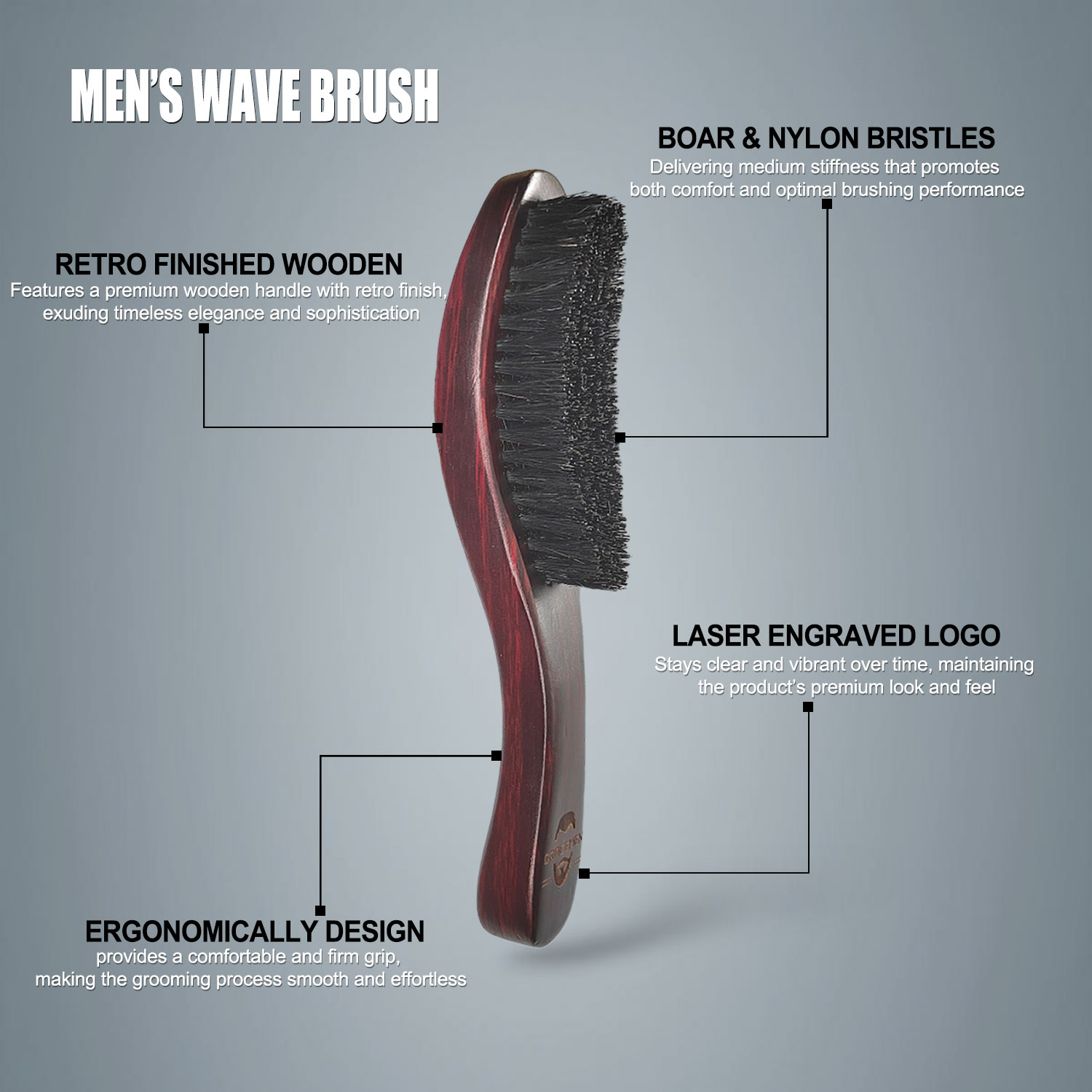 Spazzola per Onde 360 Gracemen - Hair Care For Men recensione e prezzo